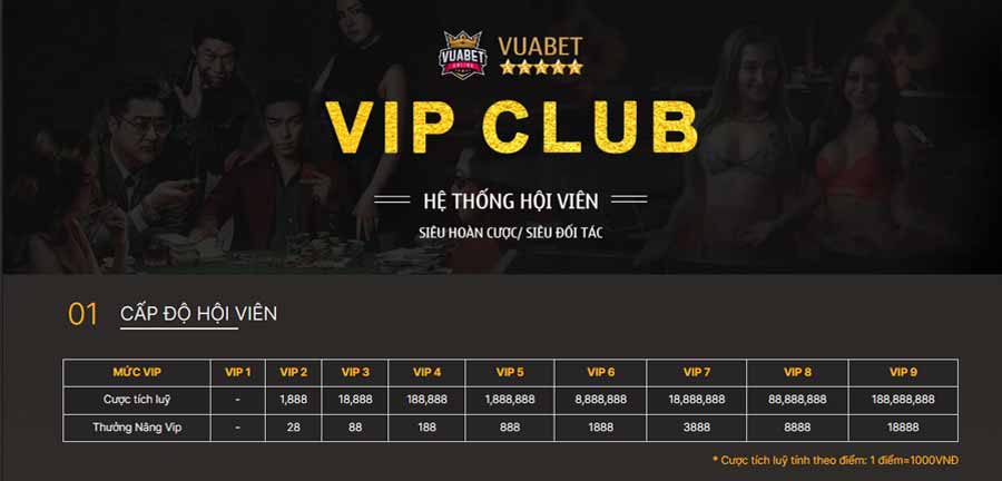 uu-the-khi-choi-slot-game-tai-vuabet88