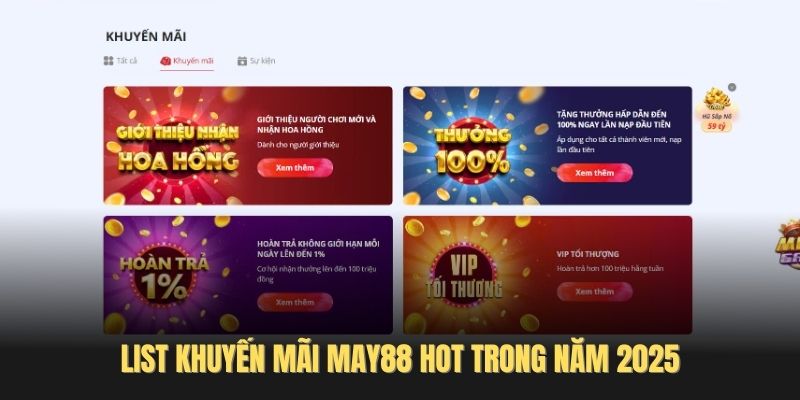 List khuyến mãi May88 hot trong năm 2025